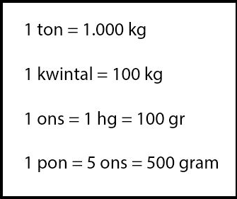 Detail Contoh Soal Satuan Berat Nomer 5