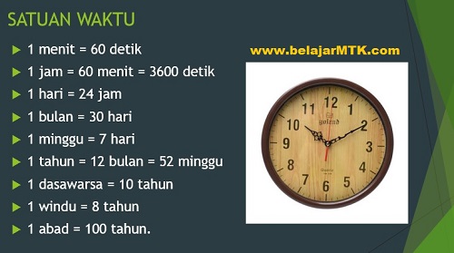 Detail Contoh Soal Satuan Waktu Nomer 4