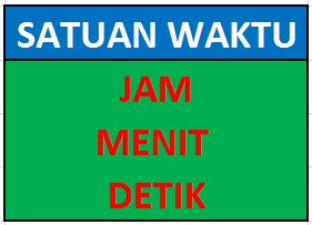 Detail Contoh Soal Satuan Waktu Nomer 36