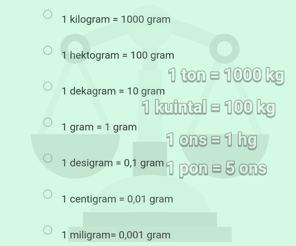 Detail Contoh Soal Satuan Waktu Nomer 58