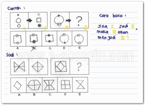 Detail Contoh Soal Sbmptn Nomer 26