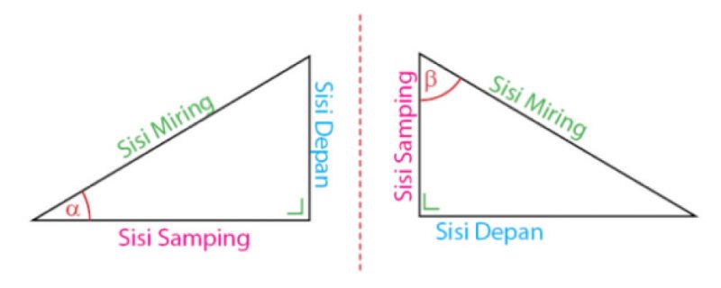 Detail Contoh Soal Segitiga Trigonometri Nomer 48