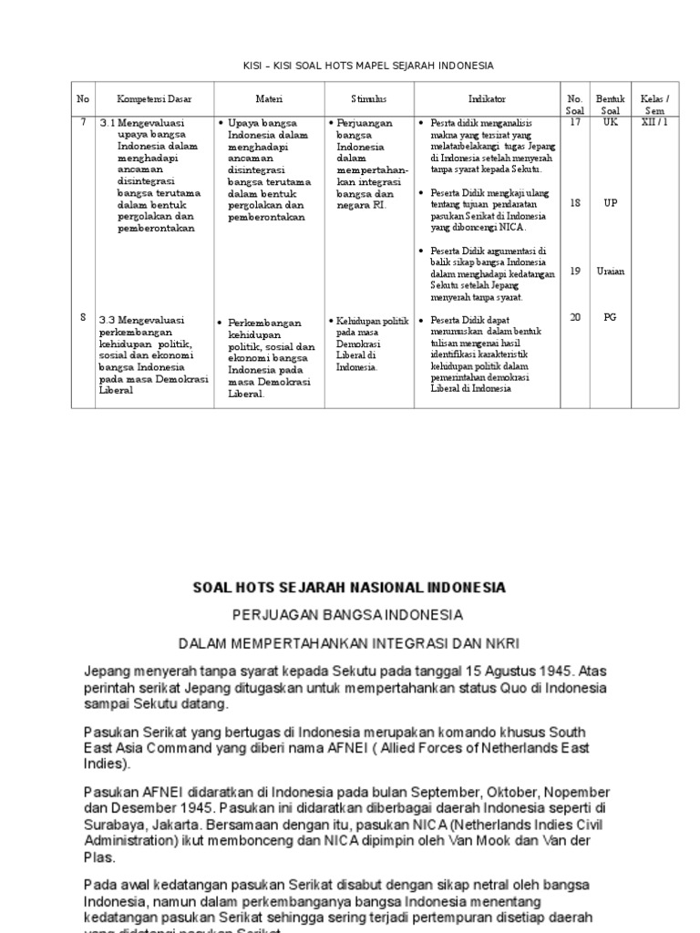 Detail Contoh Soal Sejarah Indonesia Nomer 45