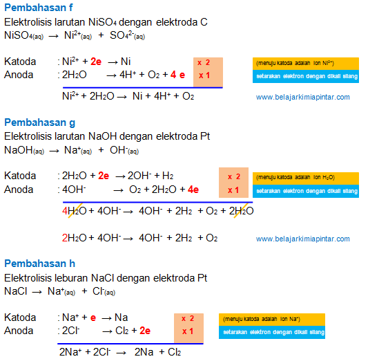 Detail Contoh Soal Sel Elektrolisis Nomer 22