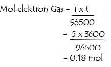 Detail Contoh Soal Sel Elektrolisis Nomer 28