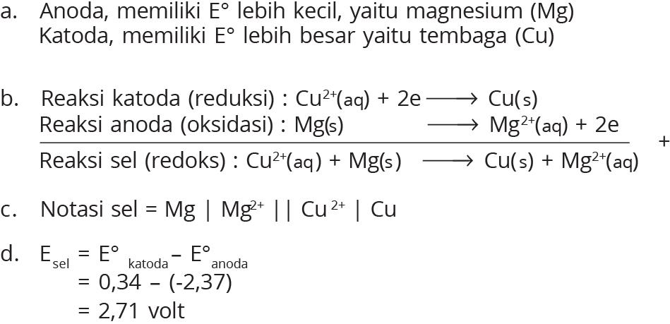 Detail Contoh Soal Sel Elektrolisis Nomer 39