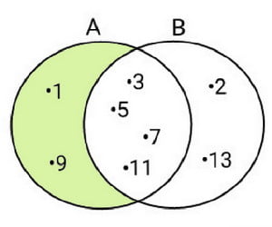 Detail Contoh Soal Selisih Nomer 3