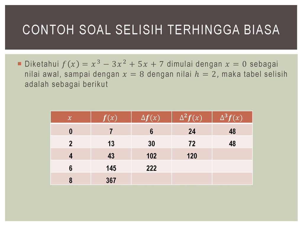 Detail Contoh Soal Selisih Nomer 41