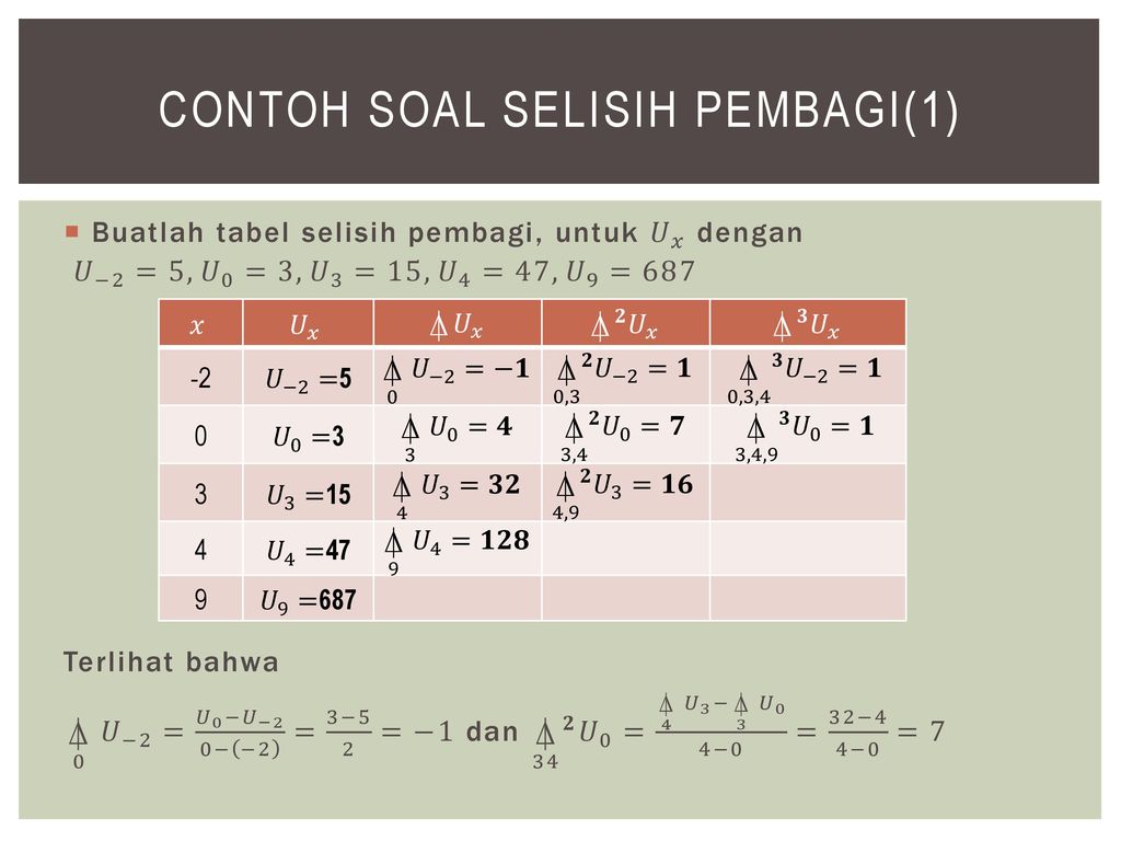 Detail Contoh Soal Selisih Nomer 54