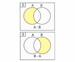 Detail Contoh Soal Selisih Nomer 8