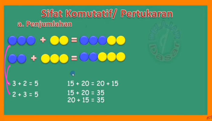 Detail Contoh Soal Sifat Distributif Nomer 43