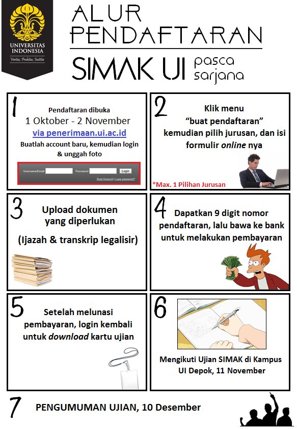 Detail Contoh Soal Simak Ui Nomer 49