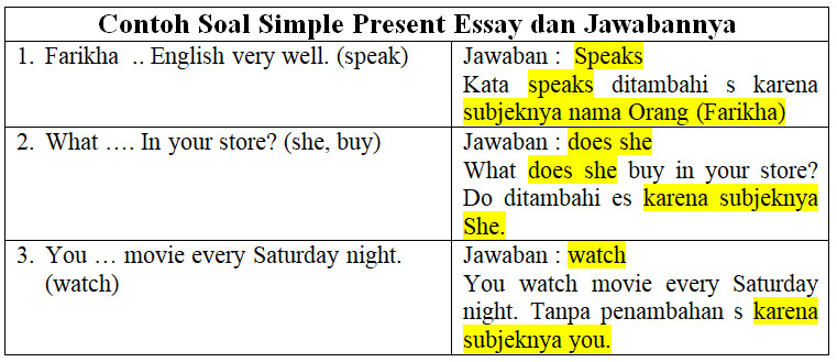 Contoh Soal Simple Present Tense Essay - KibrisPDR