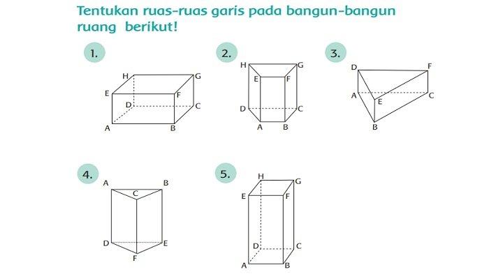 Detail Contoh Soal Sinar Garis Nomer 28