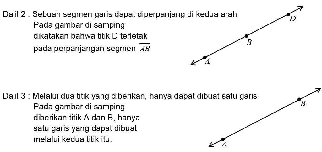 Detail Contoh Soal Sinar Garis Nomer 44