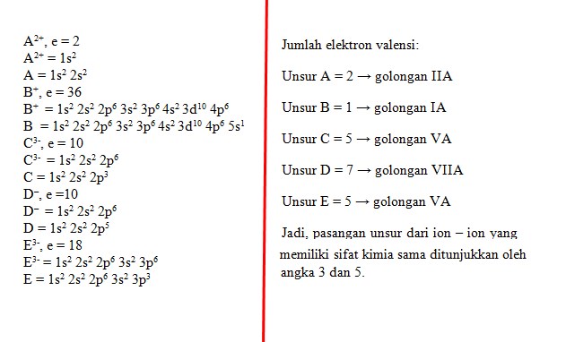 Detail Contoh Soal Sistem Periodik Unsur Nomer 20