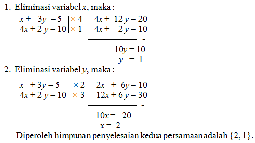 Detail Contoh Soal Sistem Persamaan Linear Nomer 3