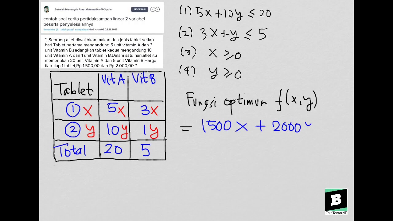 Detail Contoh Soal Sistem Persamaan Linear Nomer 56