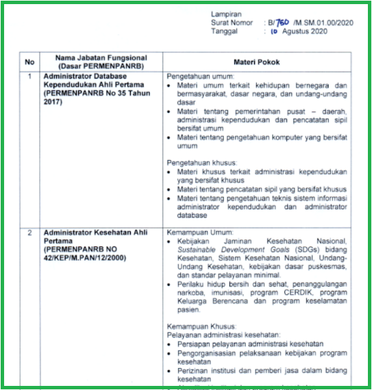 Detail Contoh Soal Skb Perawat Nomer 53