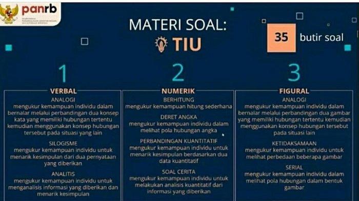 Detail Contoh Soal Skd Nomer 24