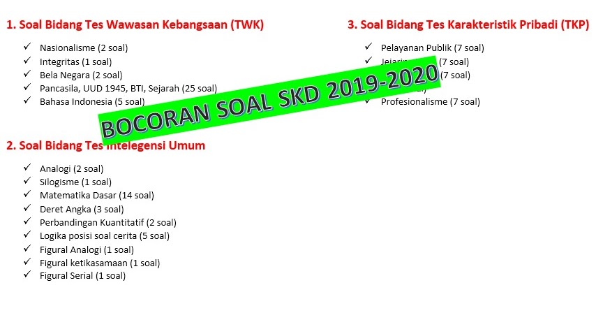 Detail Contoh Soal Skd Cpns Nomer 9