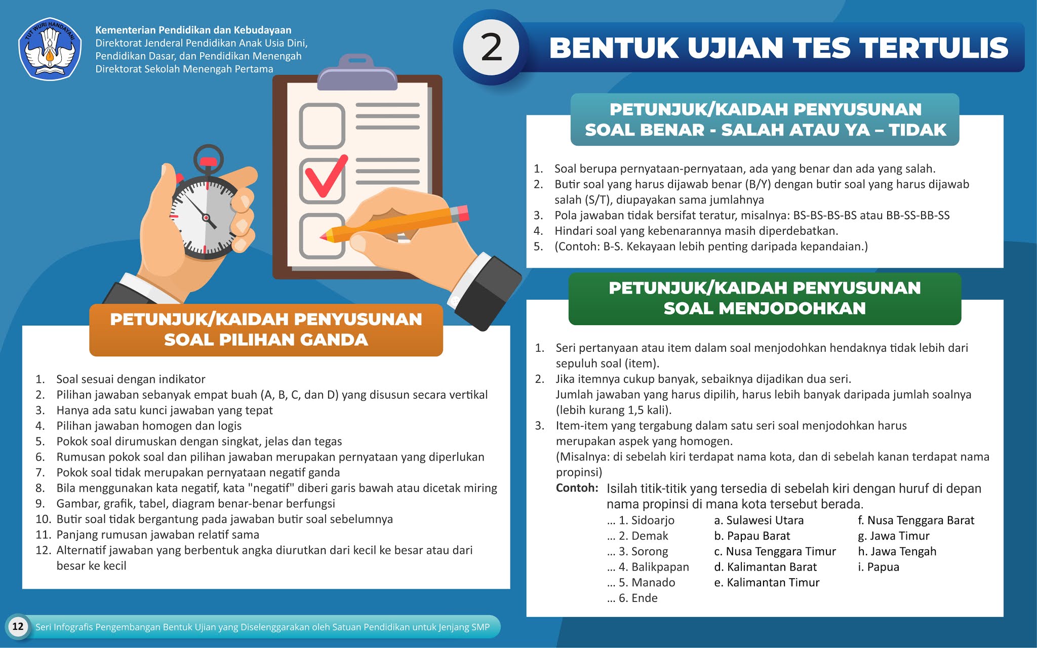 Detail Contoh Soal Sosial Emosional Anak Tk Nomer 47