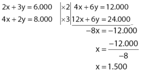 Detail Contoh Soal Spldv Nomer 2