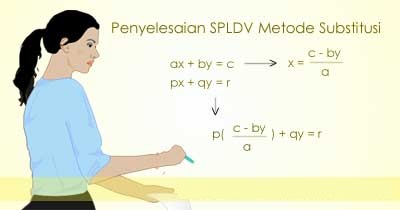 Detail Contoh Soal Spldv Nomer 47