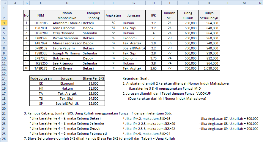 Detail Contoh Soal Spreadsheet Nomer 25