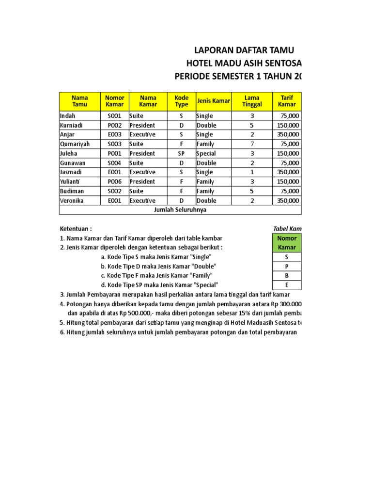 Detail Contoh Soal Spreadsheet Nomer 38