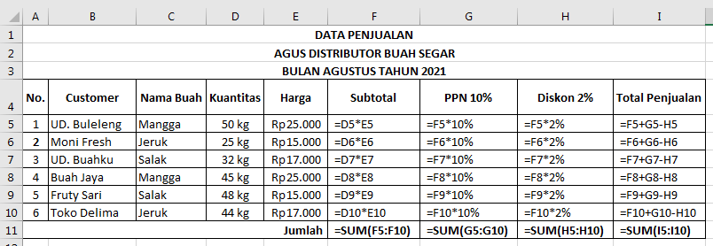 Detail Contoh Soal Spreadsheet Nomer 52