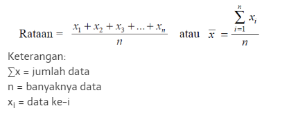 Detail Contoh Soal Statistik Ekonomi Nomer 30