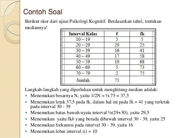 Detail Contoh Soal Statistik Ekonomi Nomer 54