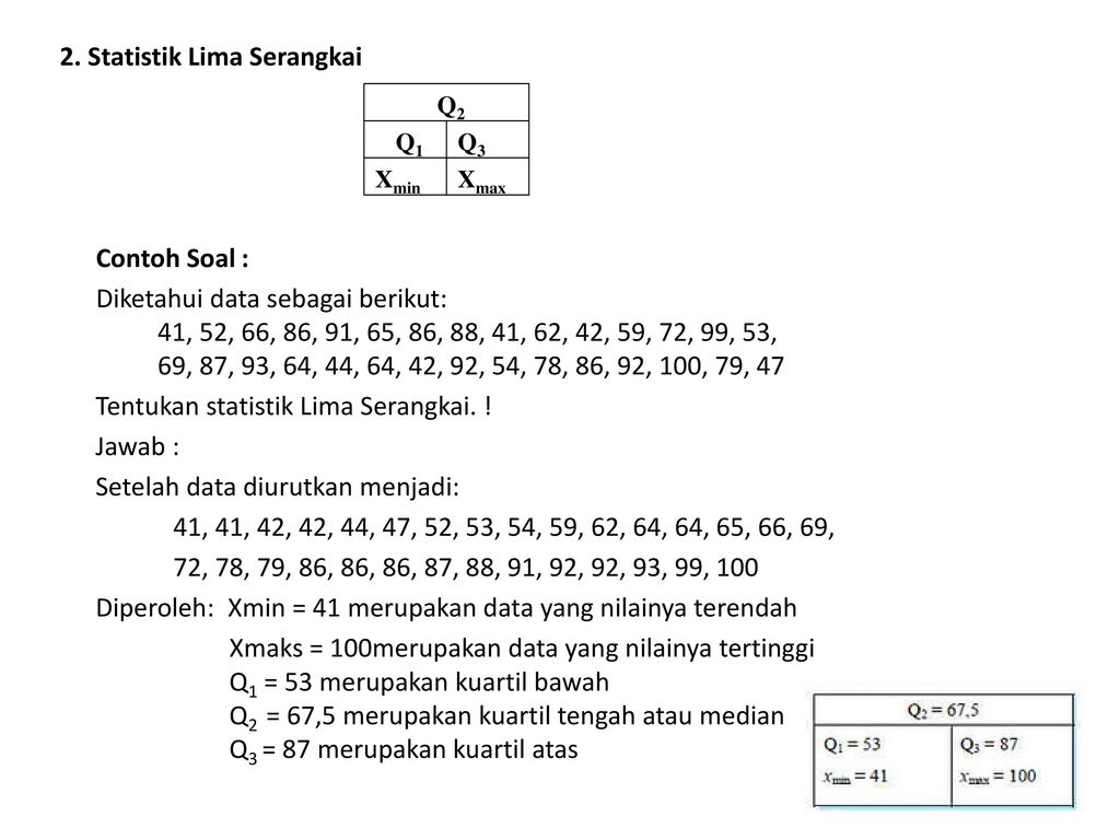 Detail Contoh Soal Statistik Ekonomi Nomer 9