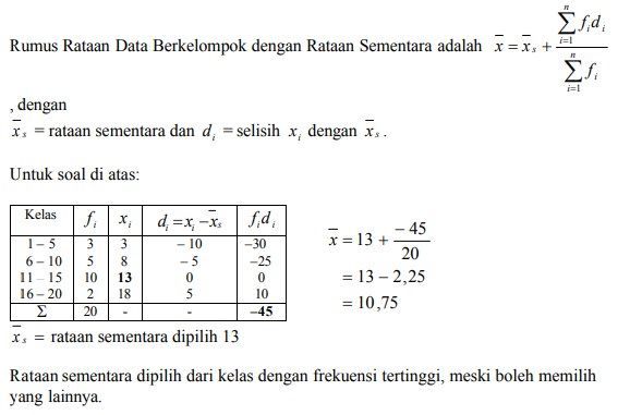 Detail Contoh Soal Statistika Nomer 17