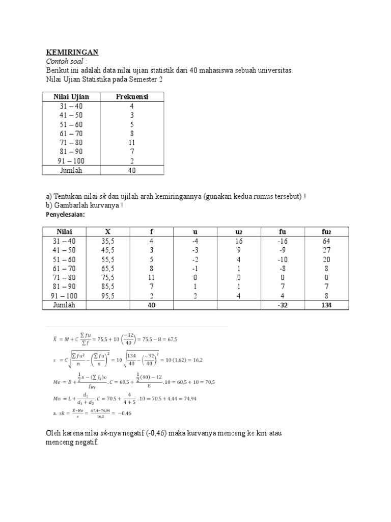 Detail Contoh Soal Statistika Nomer 19