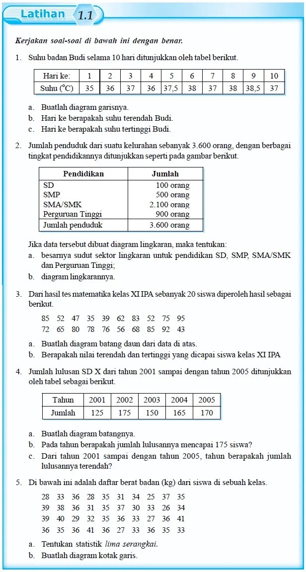 Detail Contoh Soal Statistika Nomer 32