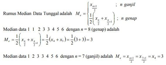 Detail Contoh Soal Statistika Nomer 58