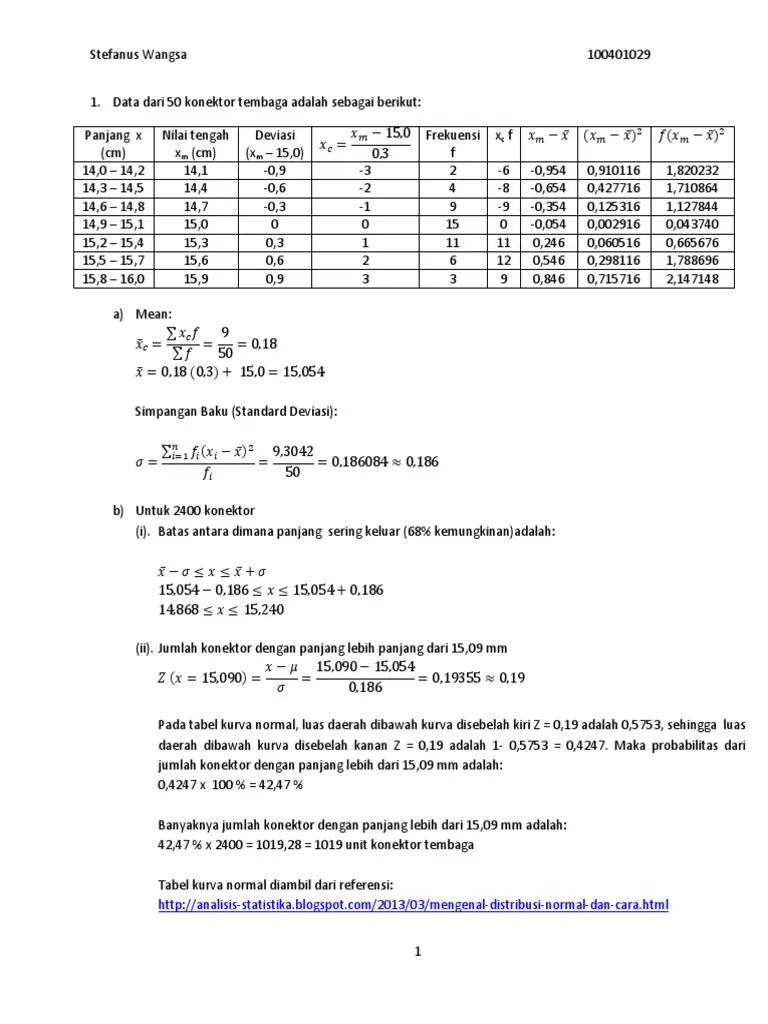 Detail Contoh Soal Statistika Kelas 12 Nomer 12