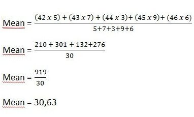 Detail Contoh Soal Statistika Kelas 12 Nomer 56