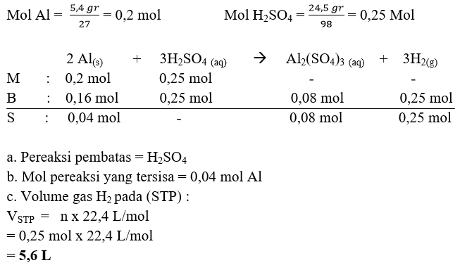 Detail Contoh Soal Stoikiometri Nomer 26
