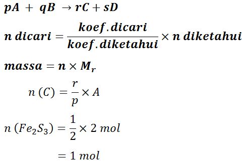 Detail Contoh Soal Stoikiometri Nomer 27