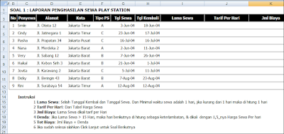 Detail Contoh Soal Studi Kasus Nomer 42