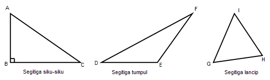 Detail Contoh Soal Sudut Segitiga Nomer 55