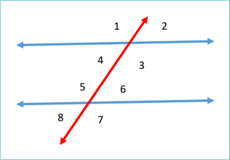 Detail Contoh Soal Sudut Sehadap Nomer 27