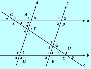 Detail Contoh Soal Sudut Sehadap Nomer 8