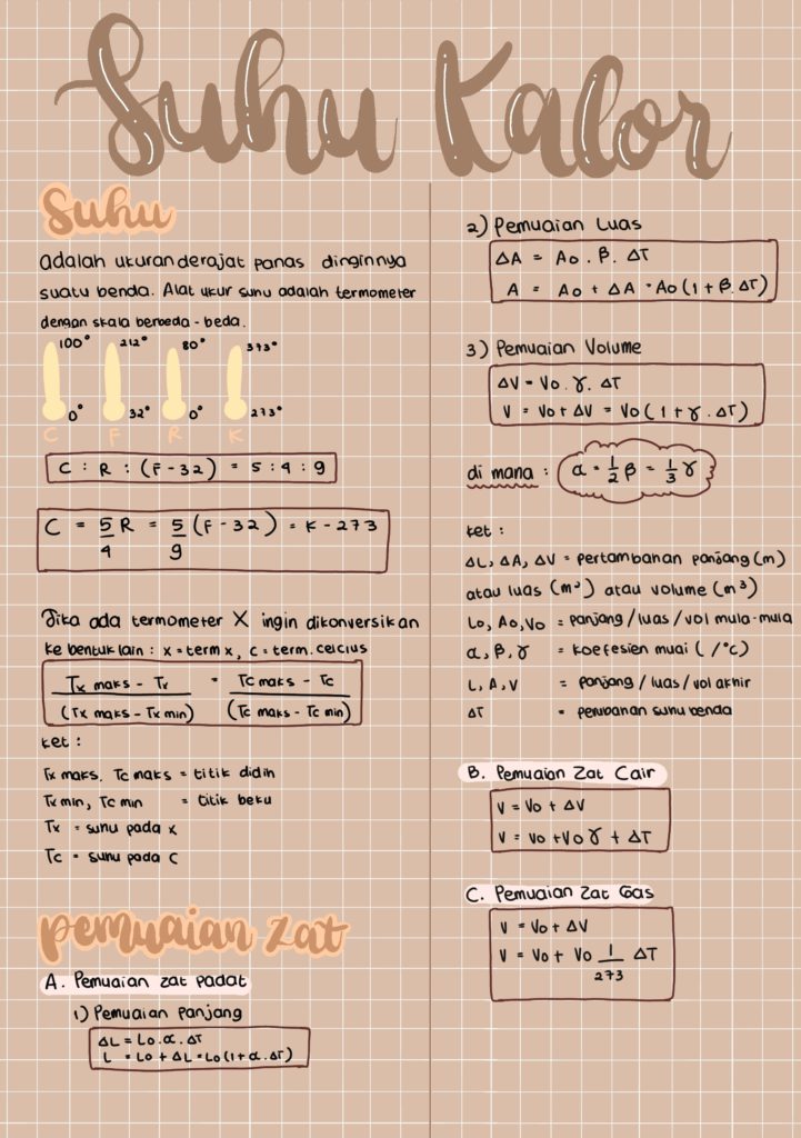 Detail Contoh Soal Suhu Dan Kalor Kelas 11 Nomer 10