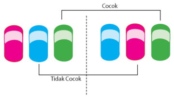 Detail Contoh Soal Suku Banyak Nomer 41