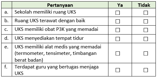 Detail Contoh Soal Survei Karakter Nomer 22