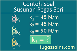 Detail Contoh Soal Susunan Pegas Nomer 28